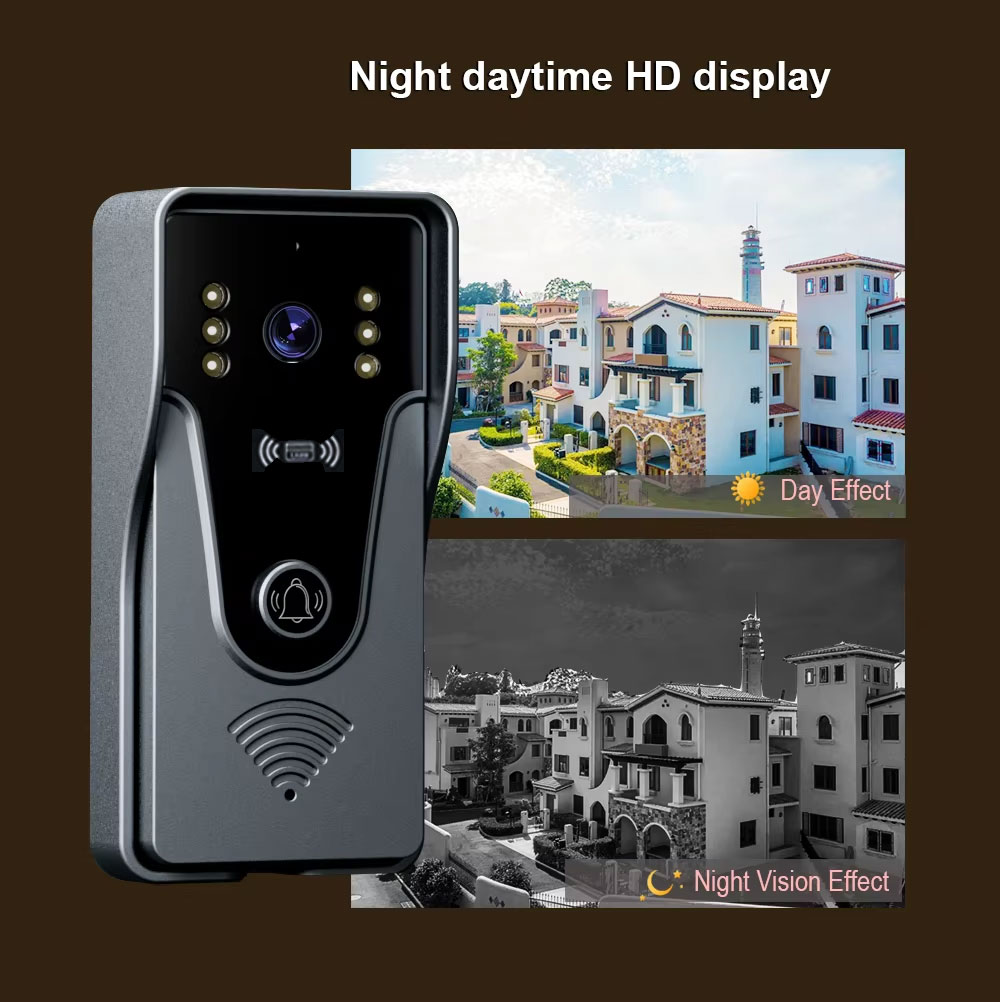 Tuya-アクセス制御システム用インターホンキット,1080 - Home Cinema Wall Panels のレビューと価格